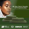 DOZ Sheet Set, 100% Viscose derived from Bamboo, Organically Grown, Buttery Soft, Cooling Sheets